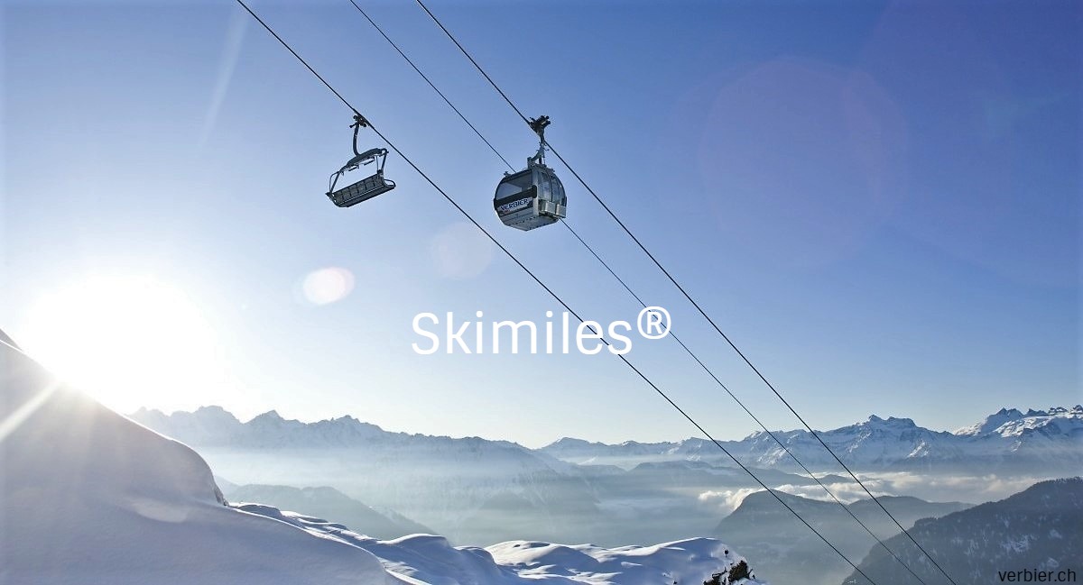 Skimiles - how does it work?